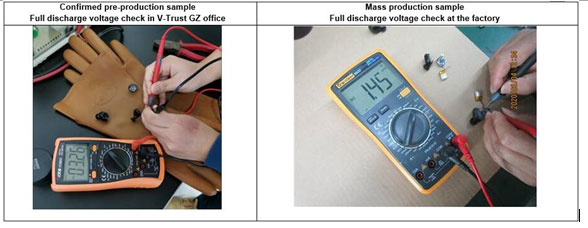CDF na przykładzie kontroli jakości produktów elektrycznych i elektronicznych